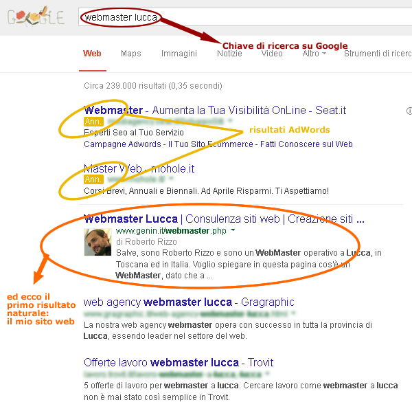 Risultati sul motore di ricerca Google per webmaster Lucca